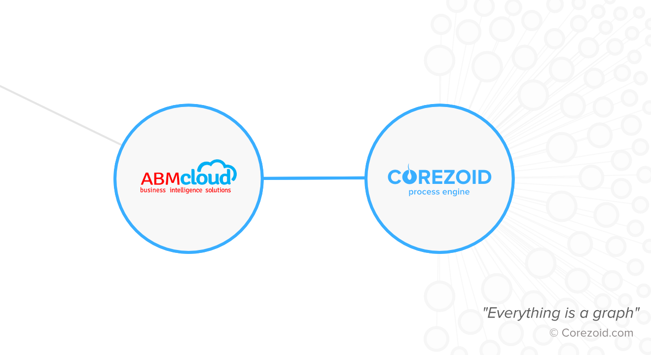 ABM Cloud launched Corezoid-based Viber-bot that allows to order goods in retail stores
