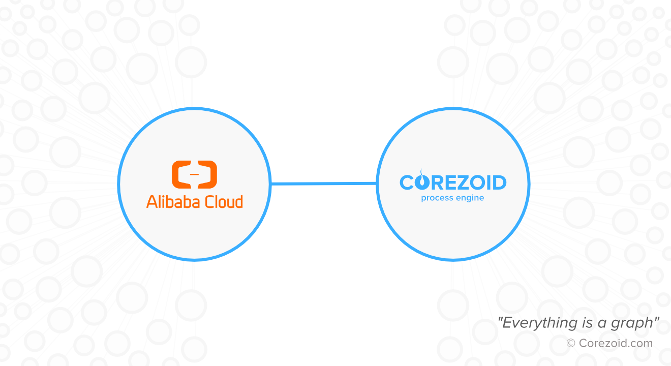 Corezoid Process Engine was approved to run on Alibaba Cloud