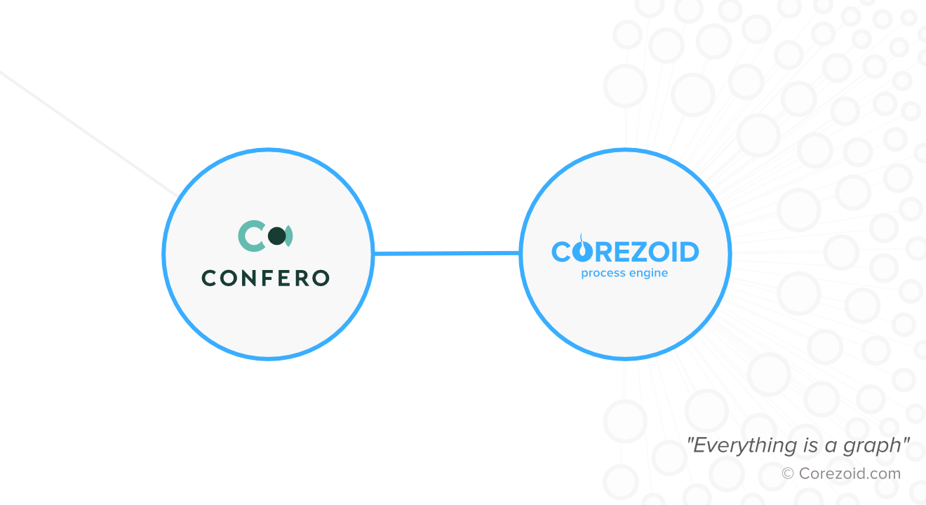 Middleware Inc. and Confero Technologies announced the beginning of partnership