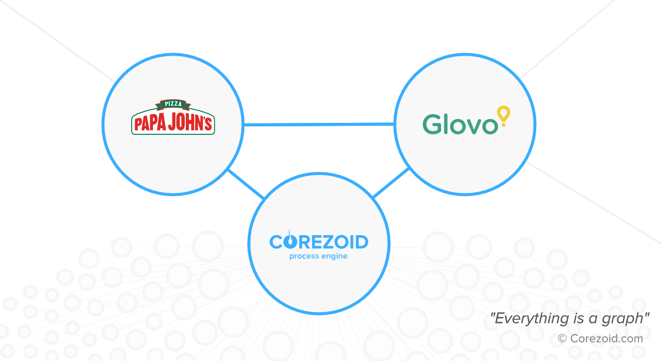 Glovo improved delivery from the Papa John`s pizza chain in Kazakhstan