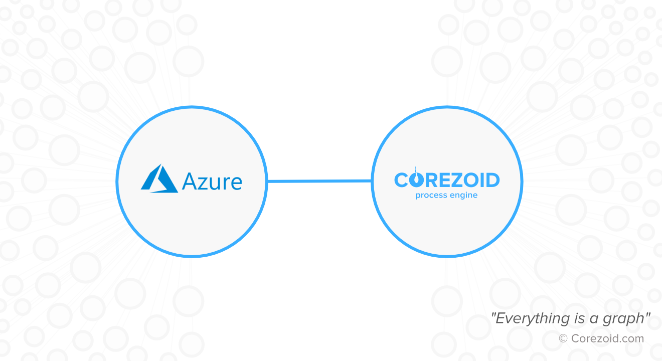 Corezoid Process Engine is now available on Microsoft Azure Cloud Marketplace