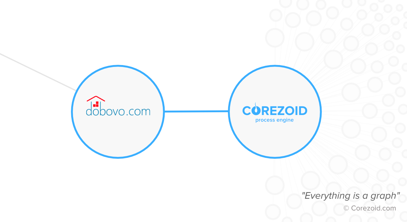 Apartments booking service Dobovo.com announced the launch of messenger-based solutions running on Corezoid