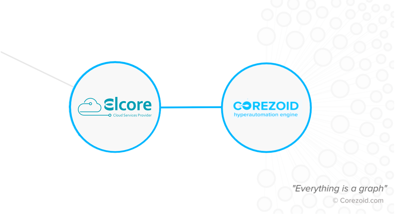 Elcore Cloud and Middleware Inc. announced partnership