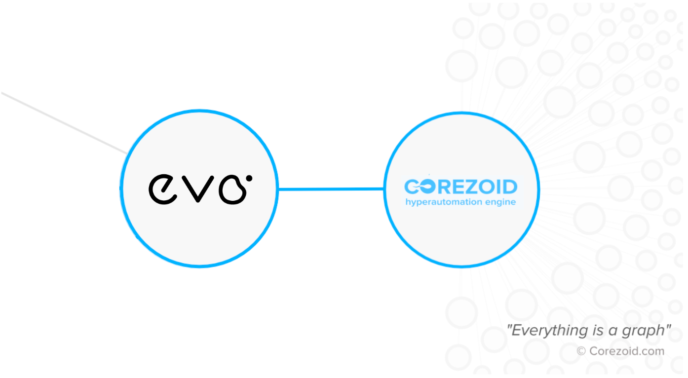 EVO Finance company and Middleware Inc. announced the beginning of cooperation 