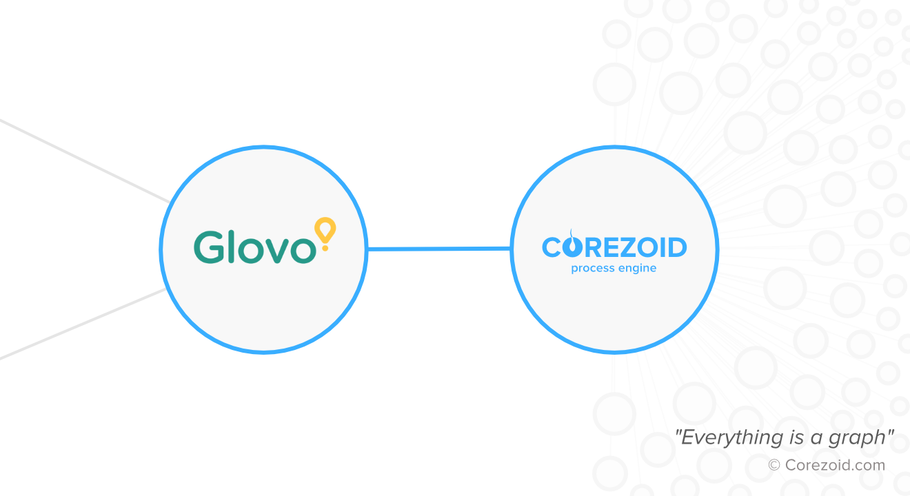 How to quickly grow express-delivery market: Glovo and Corezoid Hyperautomation Engine case
