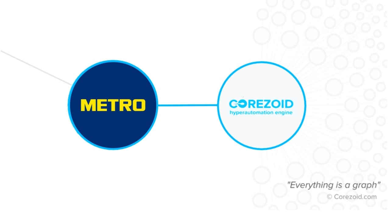 METRO company announced the start of issuing the client cards directly to Google Pay