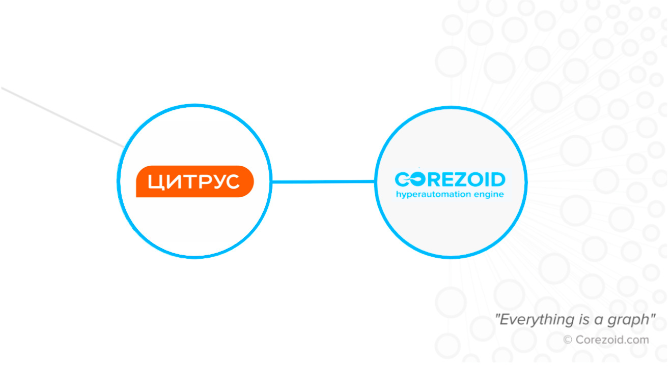 Middleware and Citrus announced the beginning of cooperation