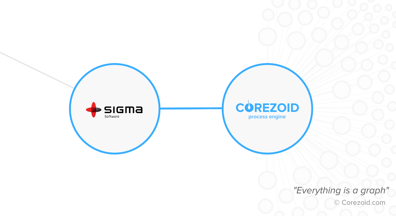 Sigma Software webinar: “Digital Transformation for Banks: Trends and Challenges”