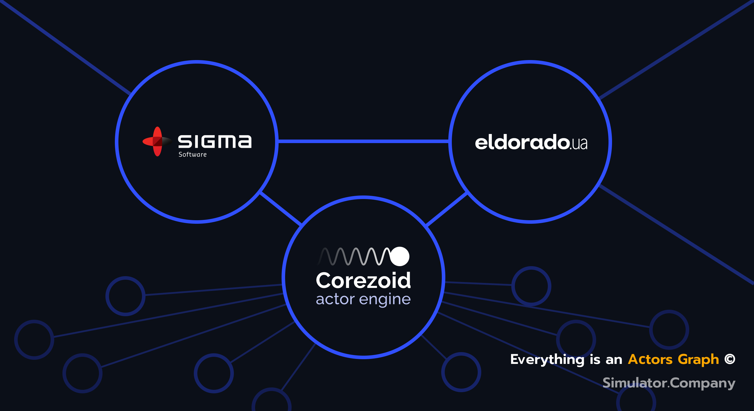 Sigma Software helps a large electronics retailer streamline contact center with modern digital platform