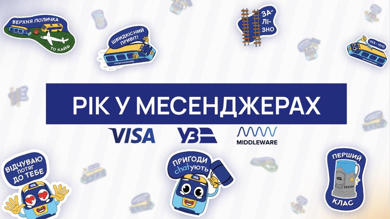 Based on Corezoid “Ukrainian Railways” launched tickets sale in Apple Messages for Business and Facebook messenger