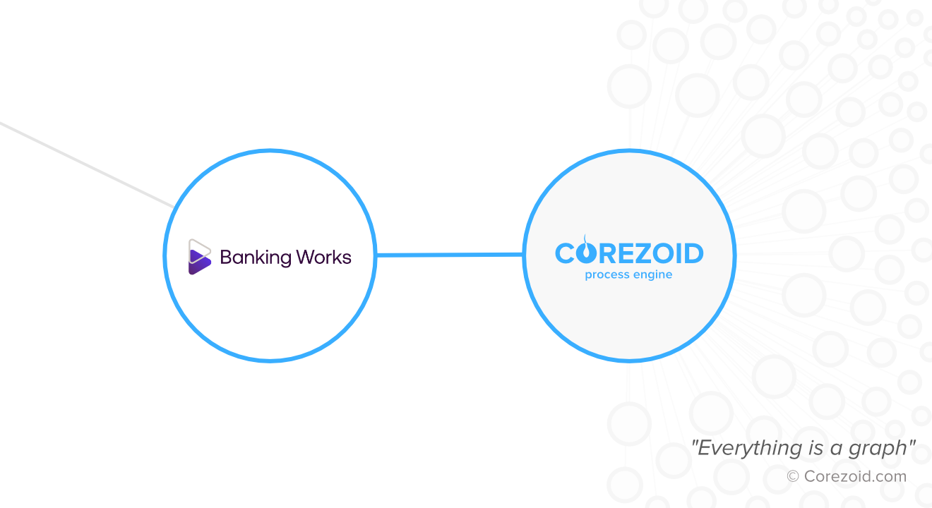 British company Banking Works and Middleware Inc. announce partnership